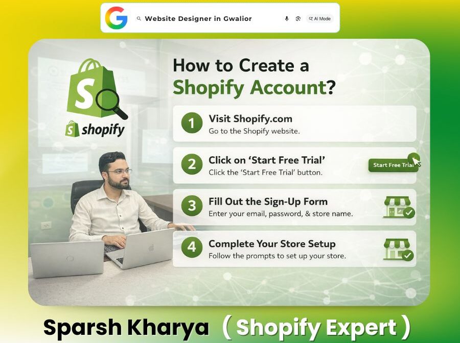 How to Create a Shopify Account ?
